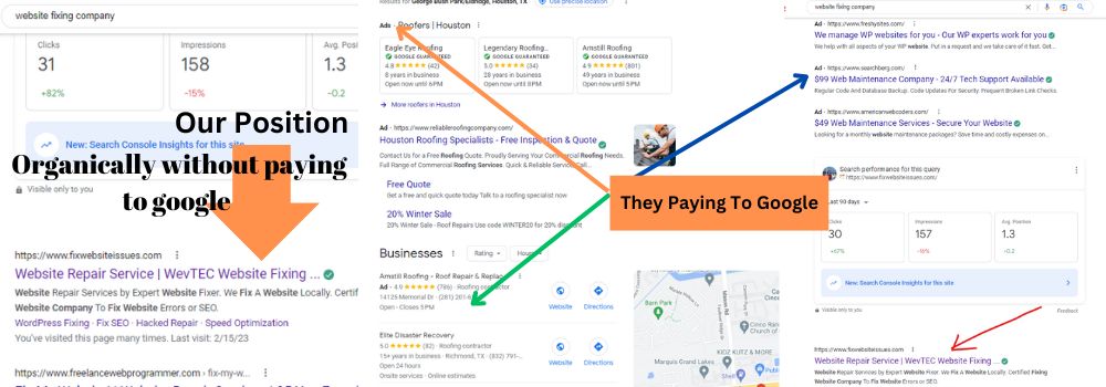 Complete Guidelines for Business Website Design and Marketing
